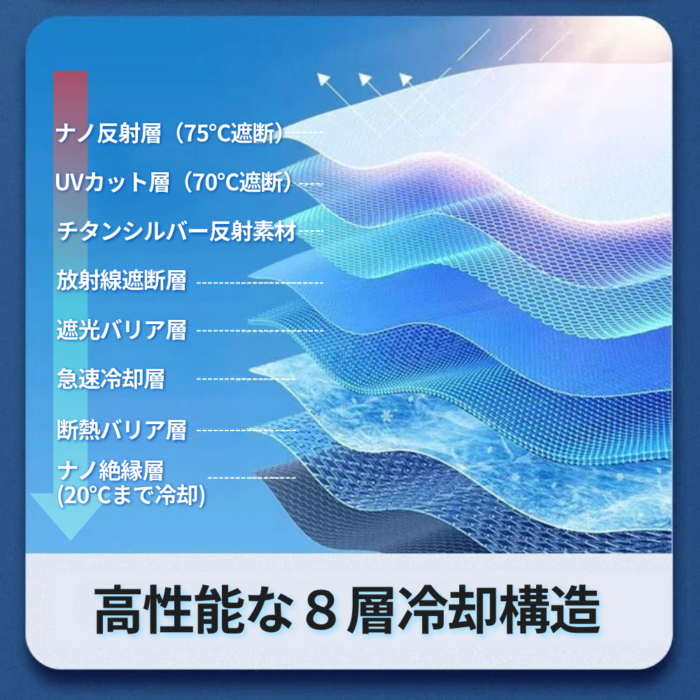 傘型サンシェード｜1秒で取り付け！引っ張るだけで簡単設置 高性能サンシェード
