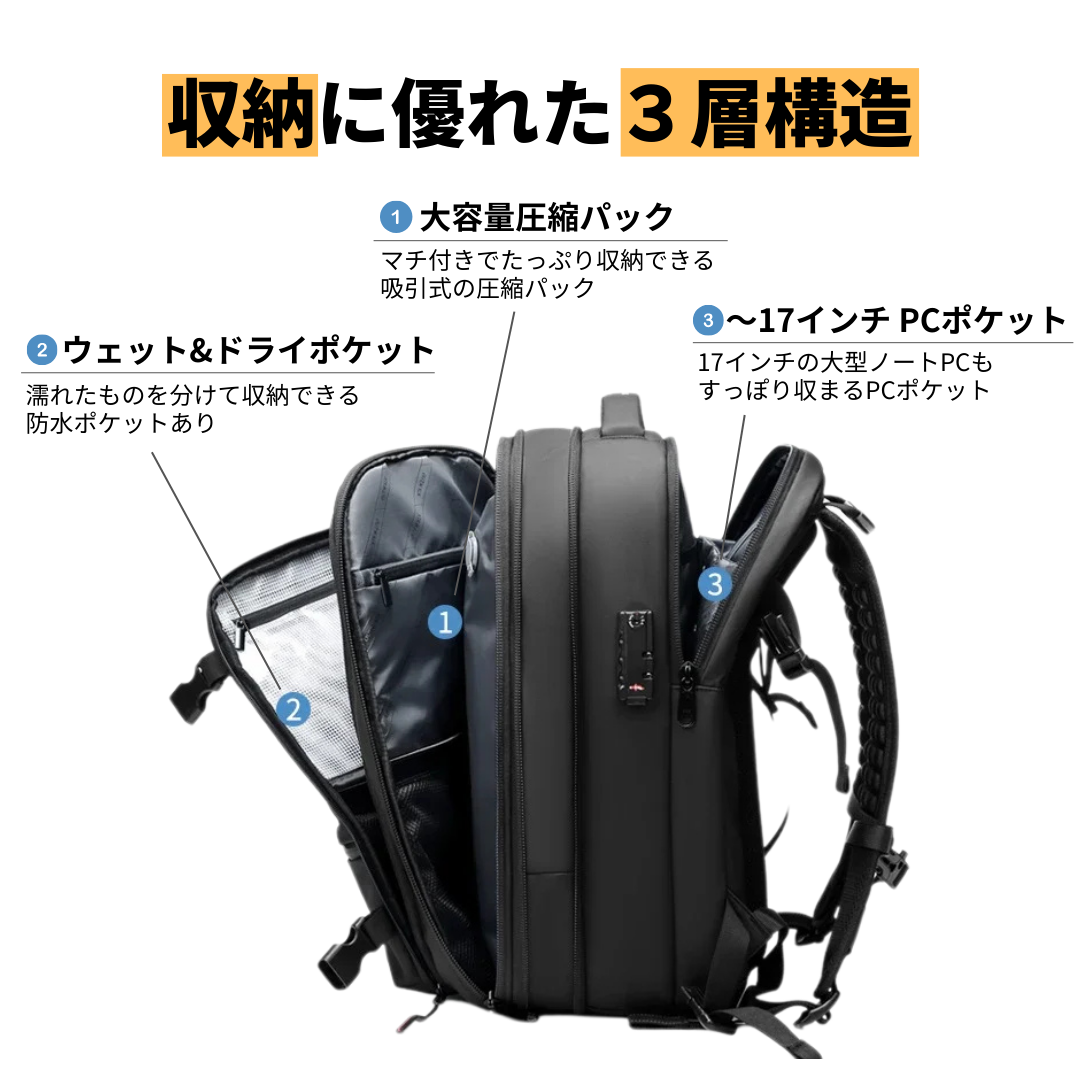 真空圧縮バックパック｜17インチPC対応、TSAロック、拡張＋圧縮で大容量