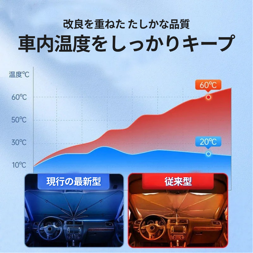傘型サンシェード｜1秒で取り付け！引っ張るだけで簡単設置 高性能サンシェード